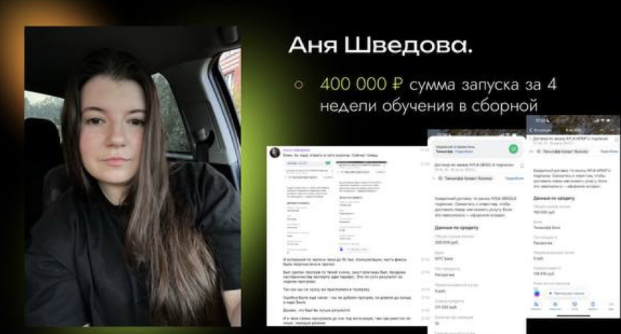 Кейс Ани Шведовой